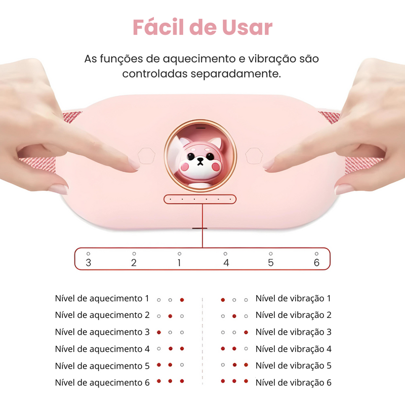 Comfort Belt - Cinto Térmico com Massageador para Cólicas e Dores Abdominais