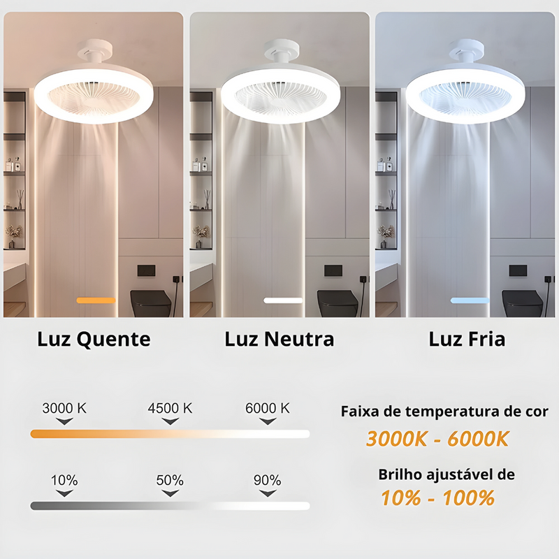 Luminária LED com Ventilador - LuminaBreeze